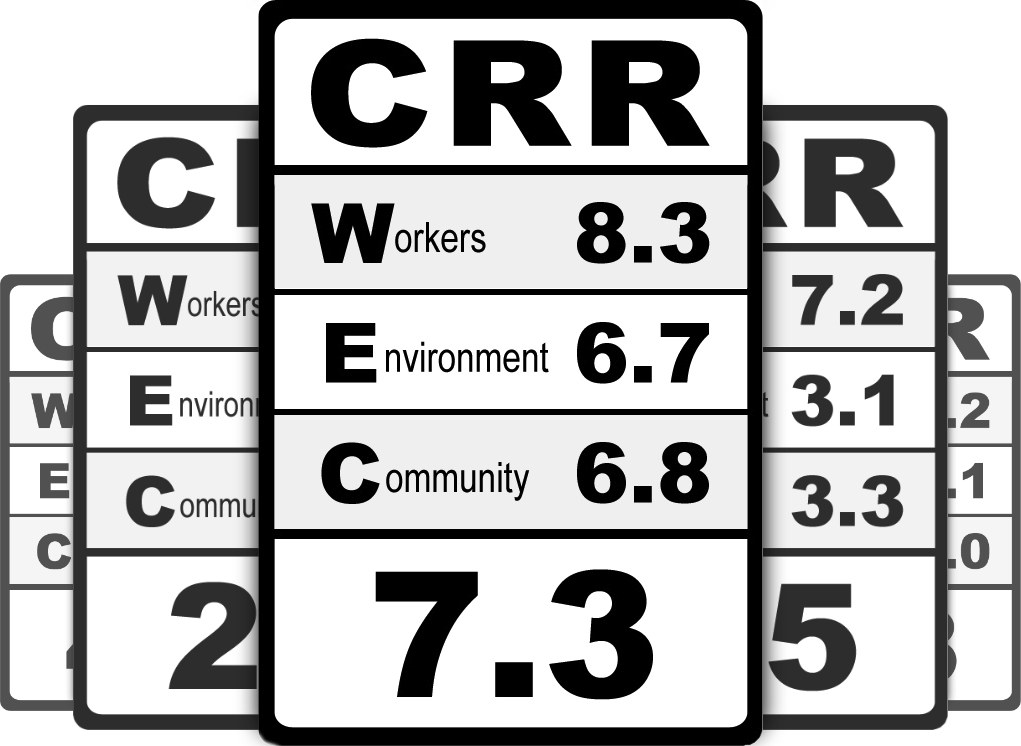 CRR Product Label
